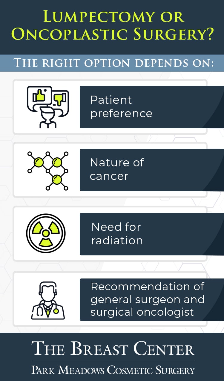 lumpectomy vs oncoplastic