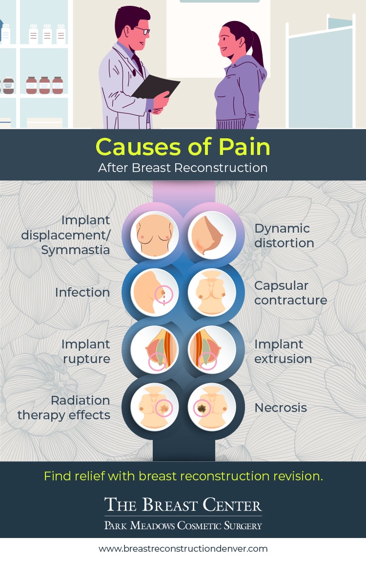 Why Does My Reconstructed Breast Hurt? - Lone Tree, CO