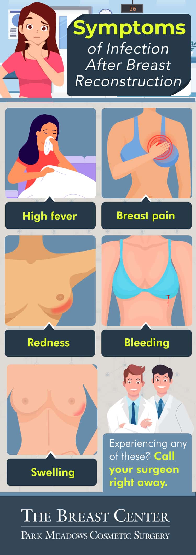 Symptoms of infection after breast reconstruction infographic